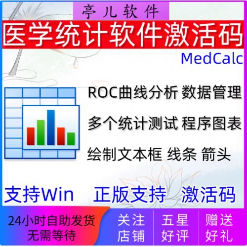 医学统计软件ROC曲线分析 方法比较和质量控制工具