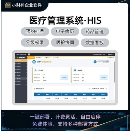 医疗管理系统电子病历管理预约挂号在线预约平台门诊小程序
